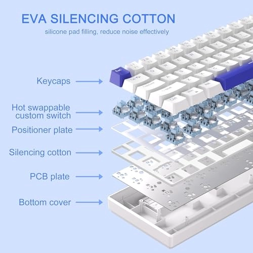 MK-Box - Compact Wired