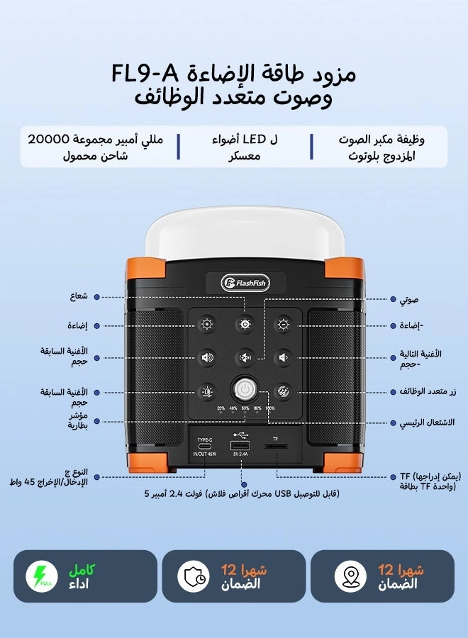 FL9-A - 15600mAh 700LM
