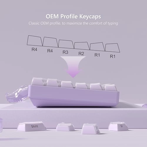 Crystal Jelly Keycaps