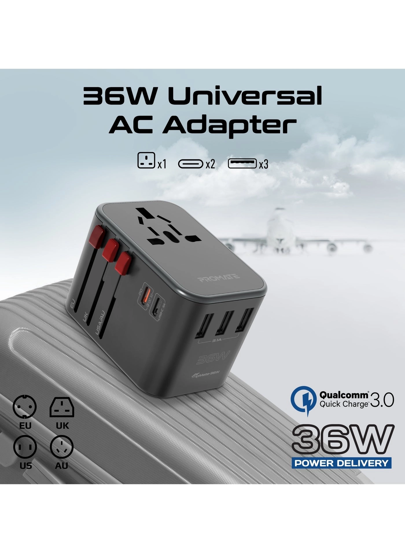 Bolt-20PD - 20000mAh + TripMate-36W - 36W + TransDrive-65W - 65W + ClipMount + XCord-Ci + XCord-CC + PERK