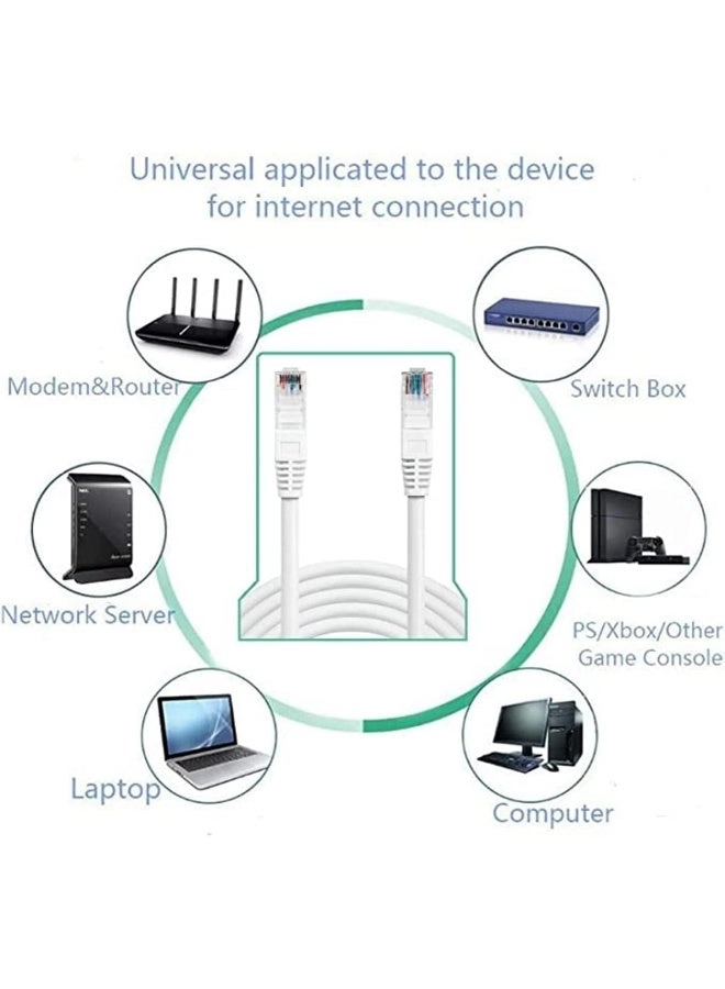 RJ45 Patch Cable - 20 Meter