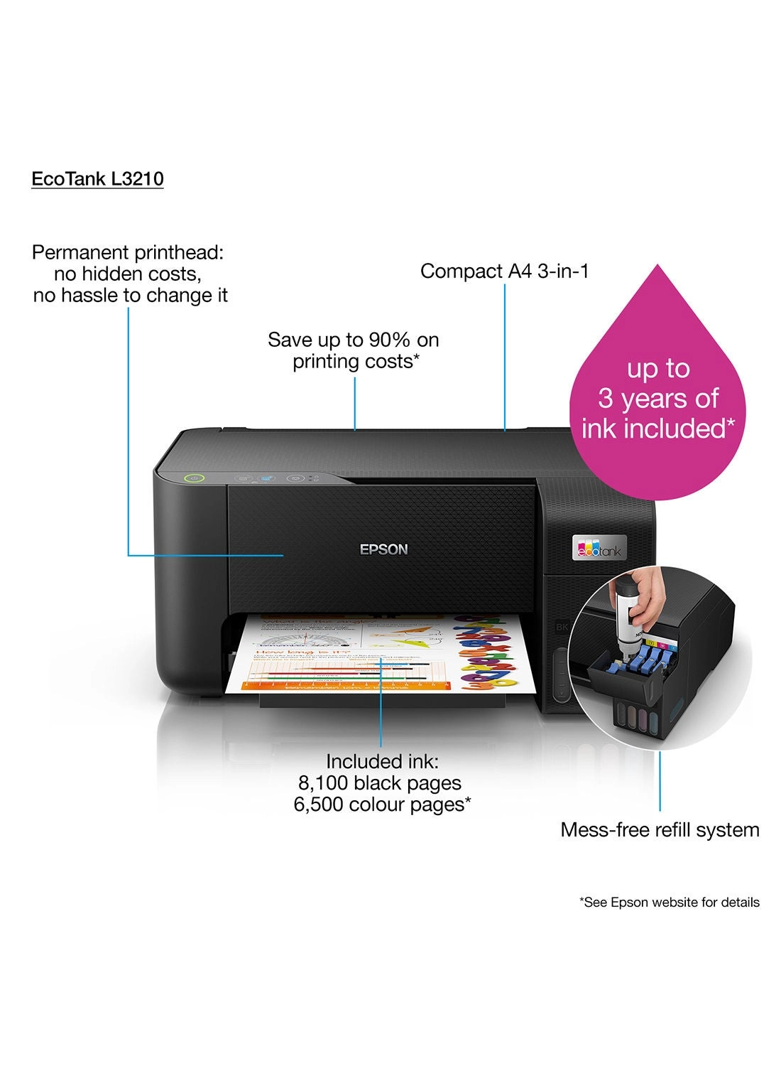 L3210 - Ink Tank Color