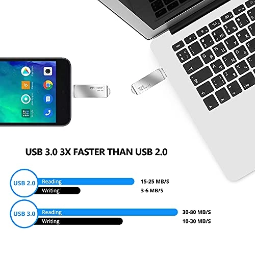 QF-UD50 - USB 3.0 Type C 32GB