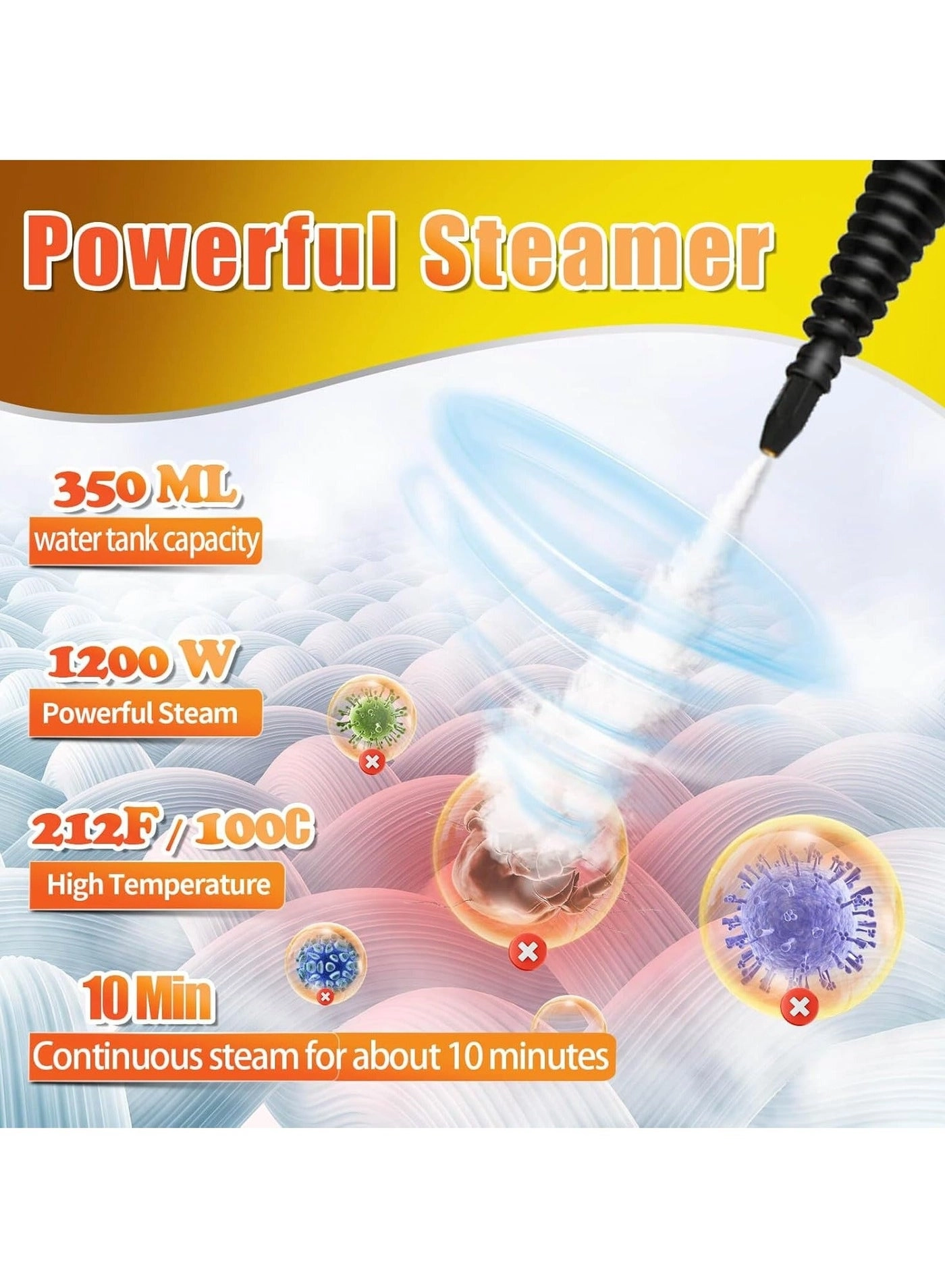Portable Handheld Steam Cleaner