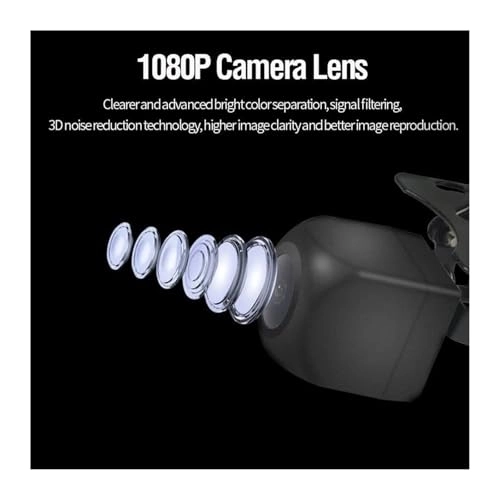 Reversing Camera - wireless AHD1080P