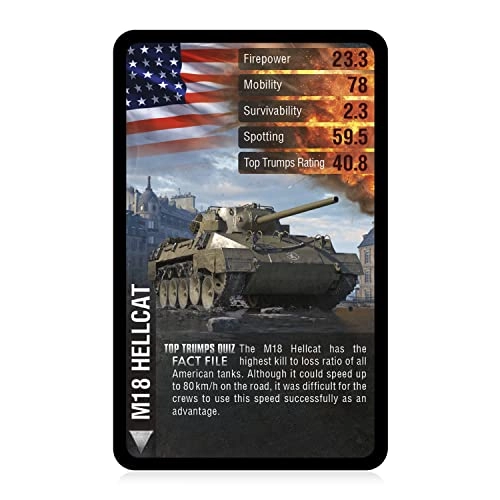 World of Tanks - Card Game