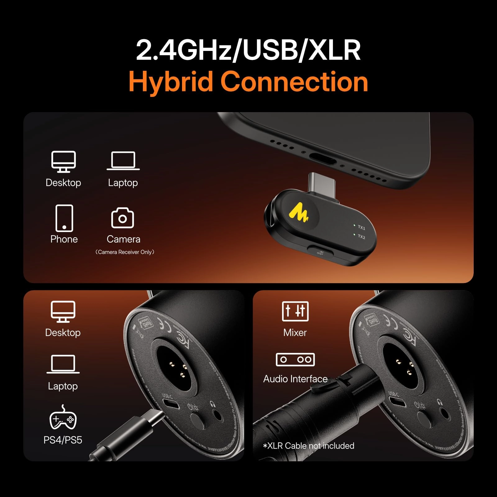 PD200W USB+Wireless+XLR Microphone Bundle