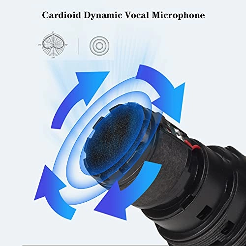 Sound Card Kit Profession - 1 UHF