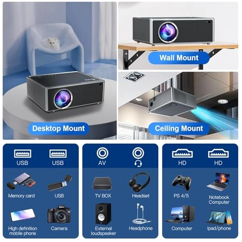 X7A 1000 ANSI lumens