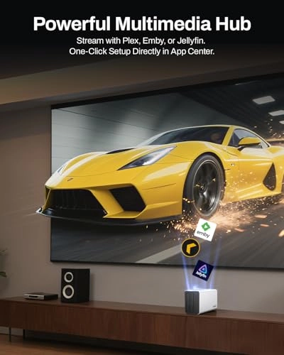 F2-425 Plus 2-Bay 84TB