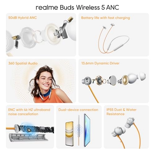 Buds Wireless 5 ANC Wireless Earbud