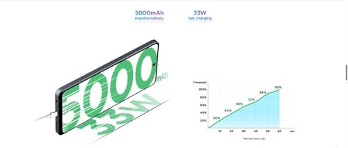 S1 Plus - 8+8GB 256GB