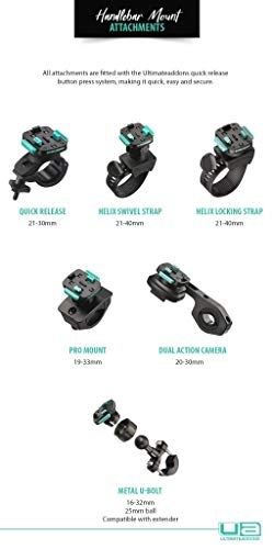 Dual Action Camera Motorcycle Mount - Handlebar + Case - iPhone 12 Pro Max Waterproof