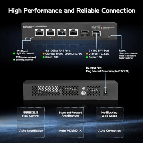 6x10G Managed 6-Ports