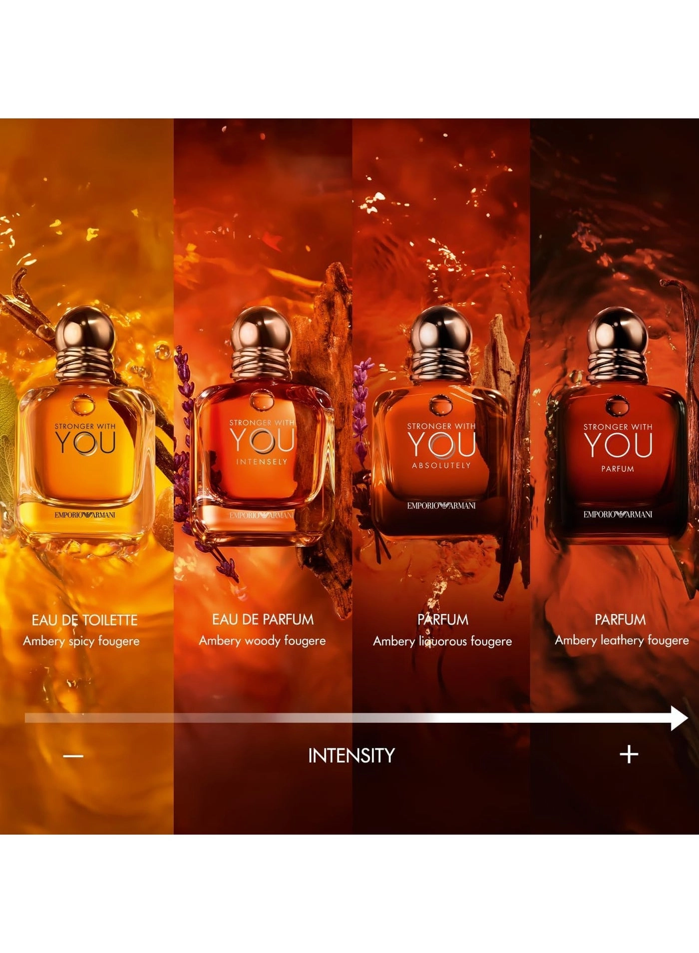 STRONGER WITH YOU ABSOLUTELY - Eau de Parfum 100ml