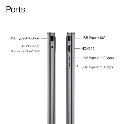 Envy 16 - 16'' Core i7-13700H 64GB DDR5 2TB SSD
