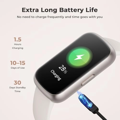 P08 - 3ATM Waterproof Heart Rate Monitor