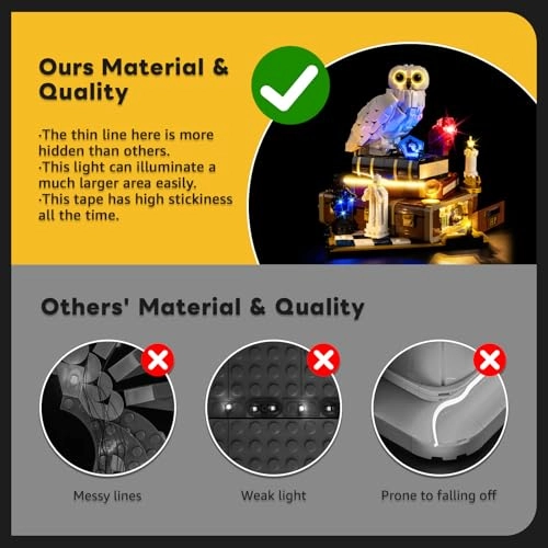 LED lighting set - Lego