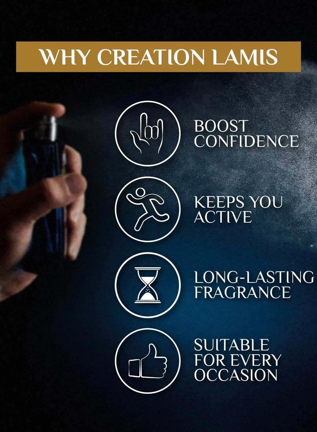 Everyone - Eau de Toilette 100ml Pack