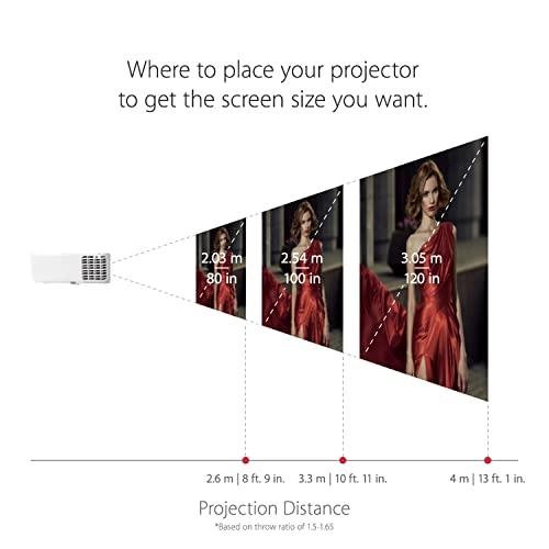 PG701WU 3500 ANSI lumens