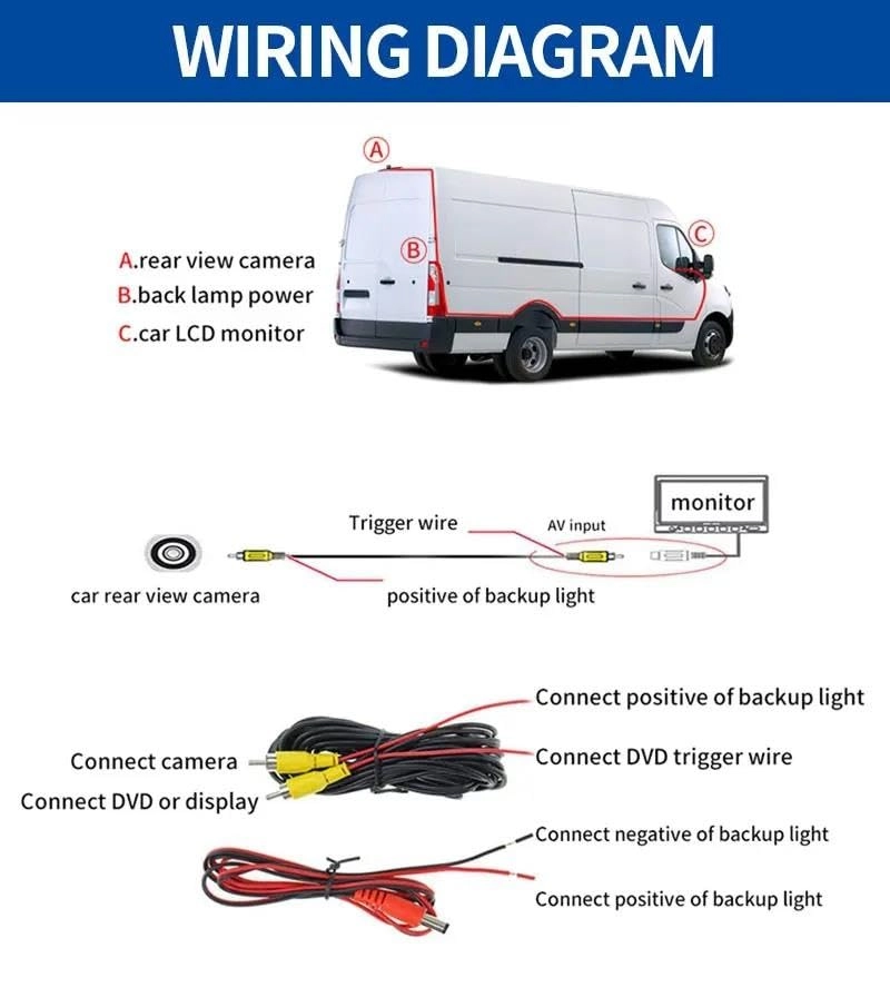 AHD 1080P Brake Light Reverse Camera - Night vision