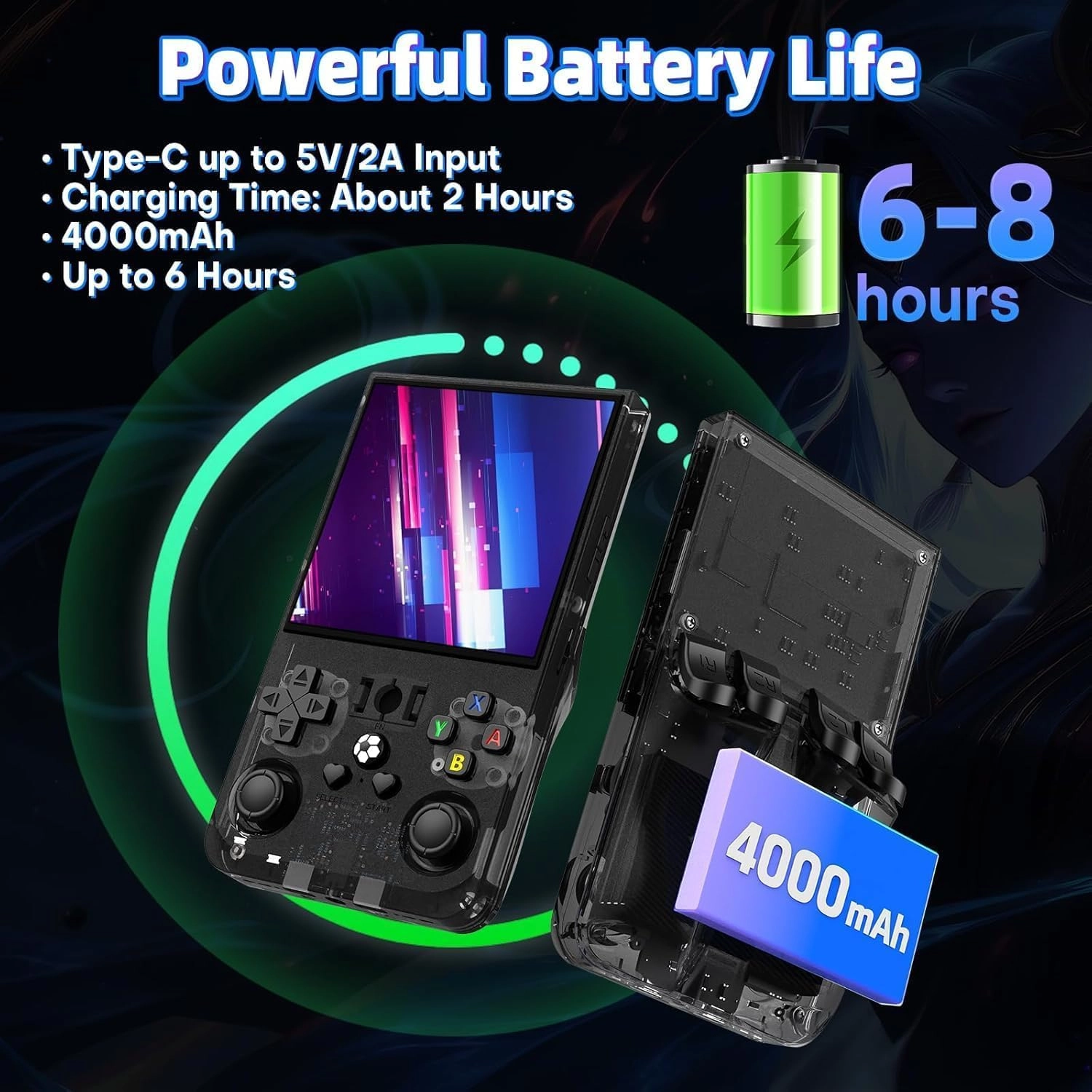 R36Max - 64GB