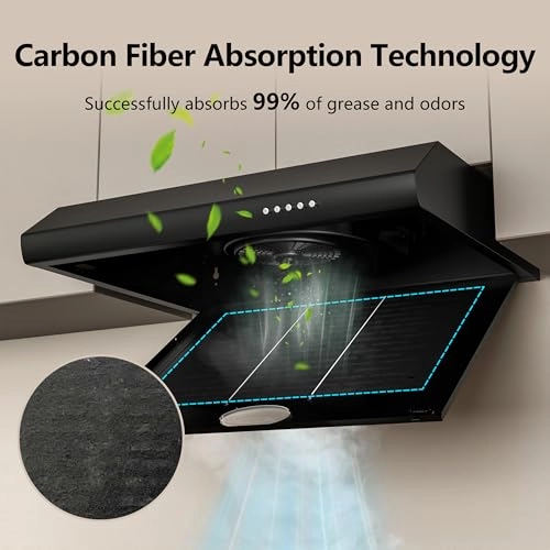 FGS-EWF43A1660AC - 1.8E+2 Cubic Meters Per Hour 59.5W