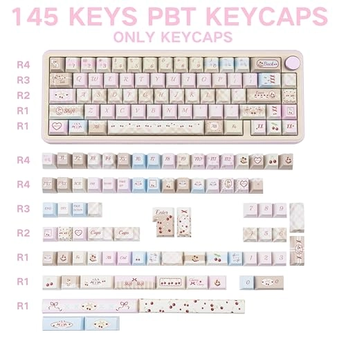 PBT Keycaps - ANSI and ISO keyboard