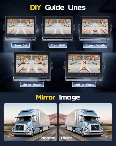 Reversing Camera Kit - Night vision Wired 1080P