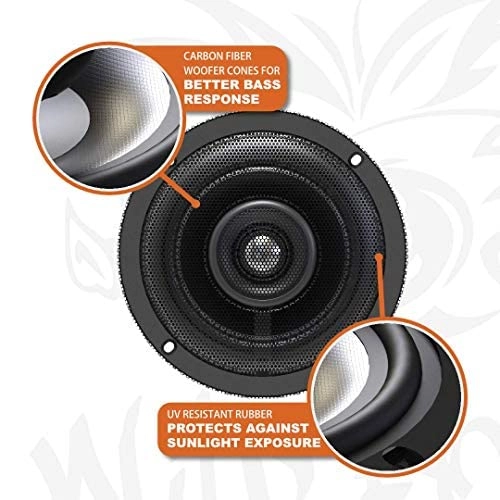 WBASG KIT.2R - 400 Watt Amplifier 6.5" Front Speaker Kit