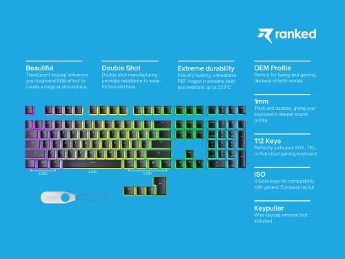 Pudding Keycaps - ANSI and ISO RF, Wi-Fi
