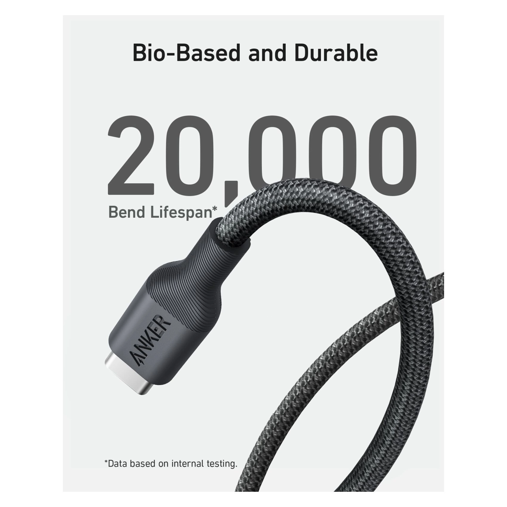 A82E2H21 Cable 240W USB-C to USB-C 0.9m Braided