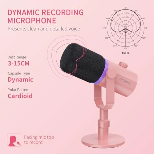 Dynamic Microphones USB+XLR Microphone