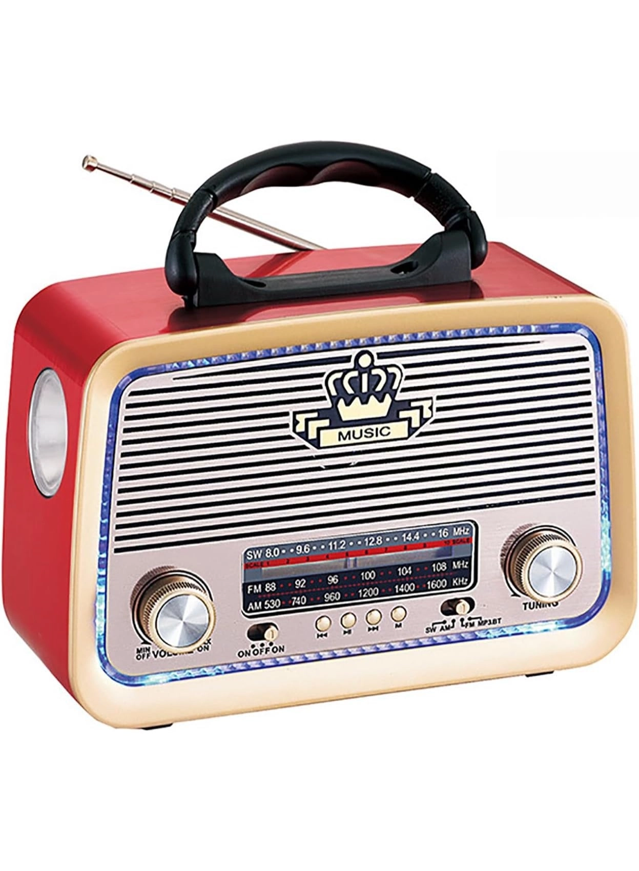 Multiband Radio - Portable