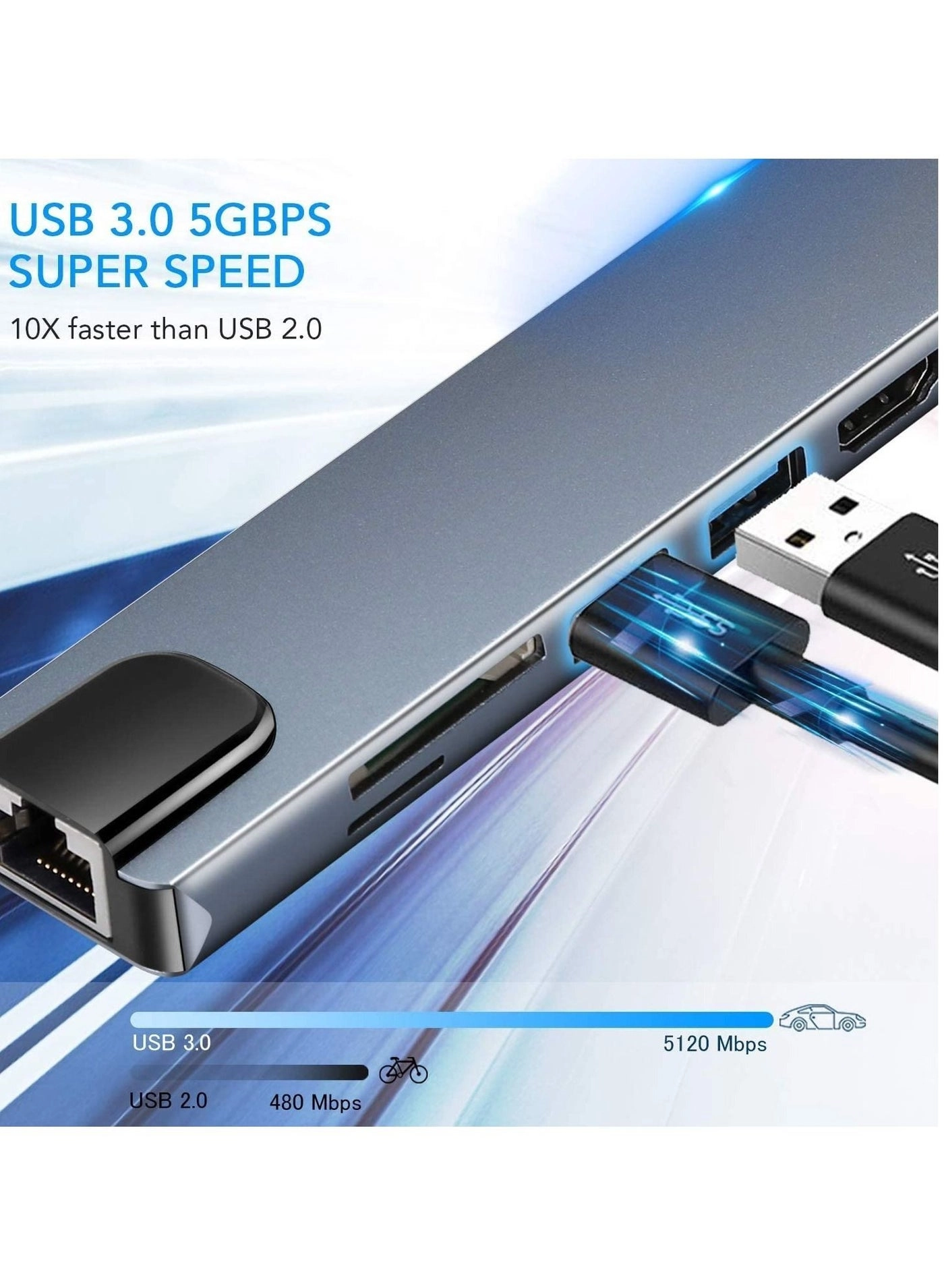 USB C Hub Docking Station
