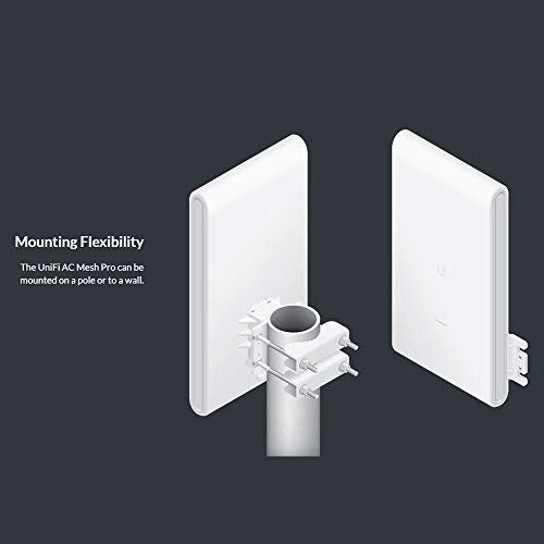 UAP-AC-M-PRO-US - 1.75 Gbps 802.11ac 3x3 MIMO