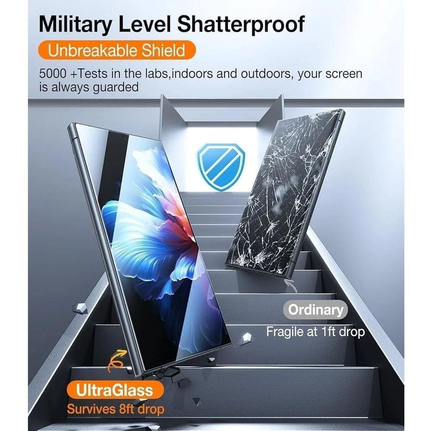 Privacy Screen Protector Galaxy S24 Ultra - Tempered Glass