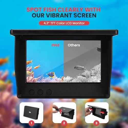 Underwater Fishing Camera - 590.6''