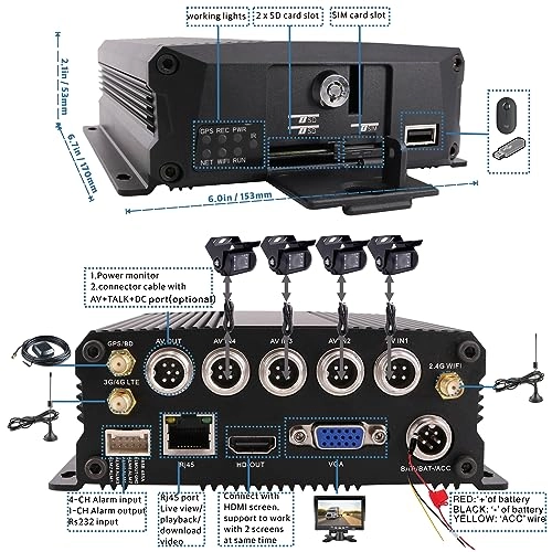 J1-4GW 1080P