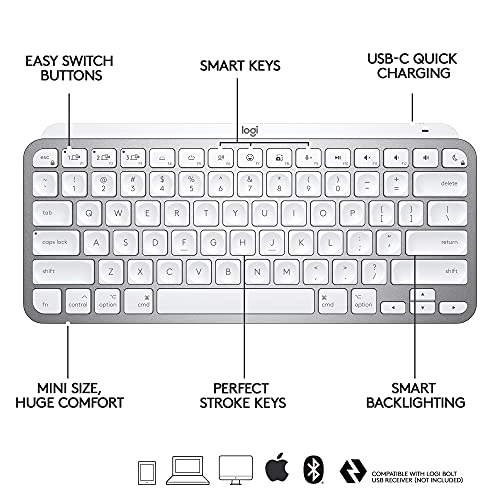 (Renewed) MX Keys Mini - Mac Wireless