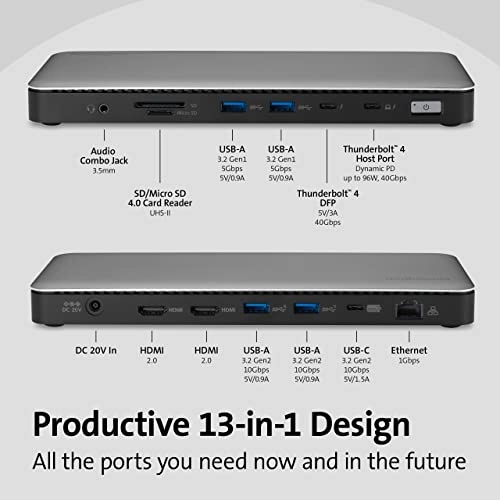 SD5760T - Thunderbolt 4 Dual 4K 100W PD