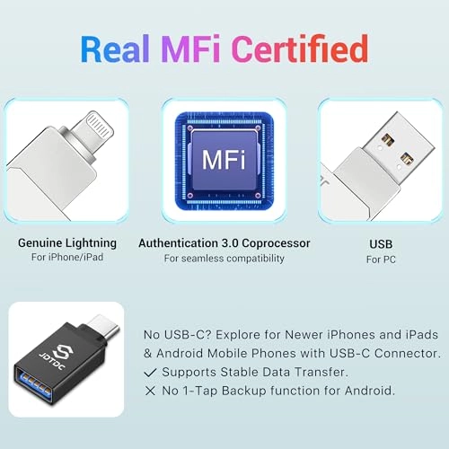 Photo Stick - USB 3.0 Lightning USB-C USB-A 128GB