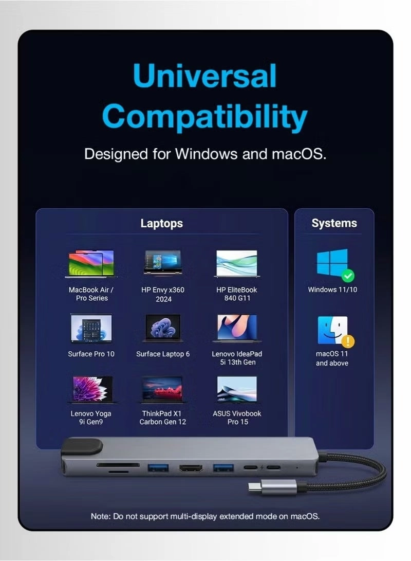 USB C Hub - 4K@30Hz 87W PD 5Gbps