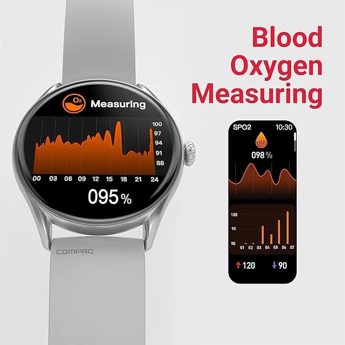 (Renewed) Q Watch Balance