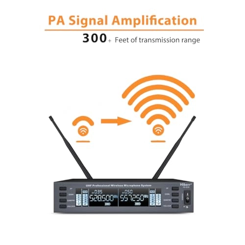 Vocal Wireless Microphone - Dual Channel UHF