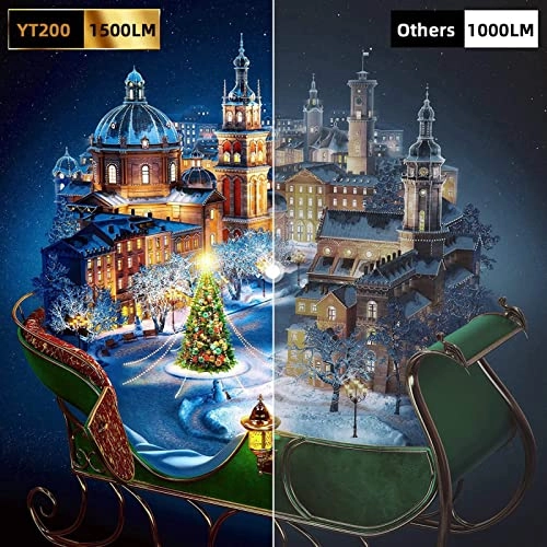 Mini Projector - 1080P