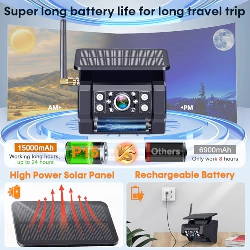 Magnetic Solar Wireless Backup Camera - Night Vision wireless 1080P