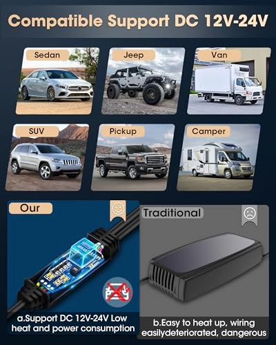 P086-EU6-ZQ - Night vision AHD 1080P