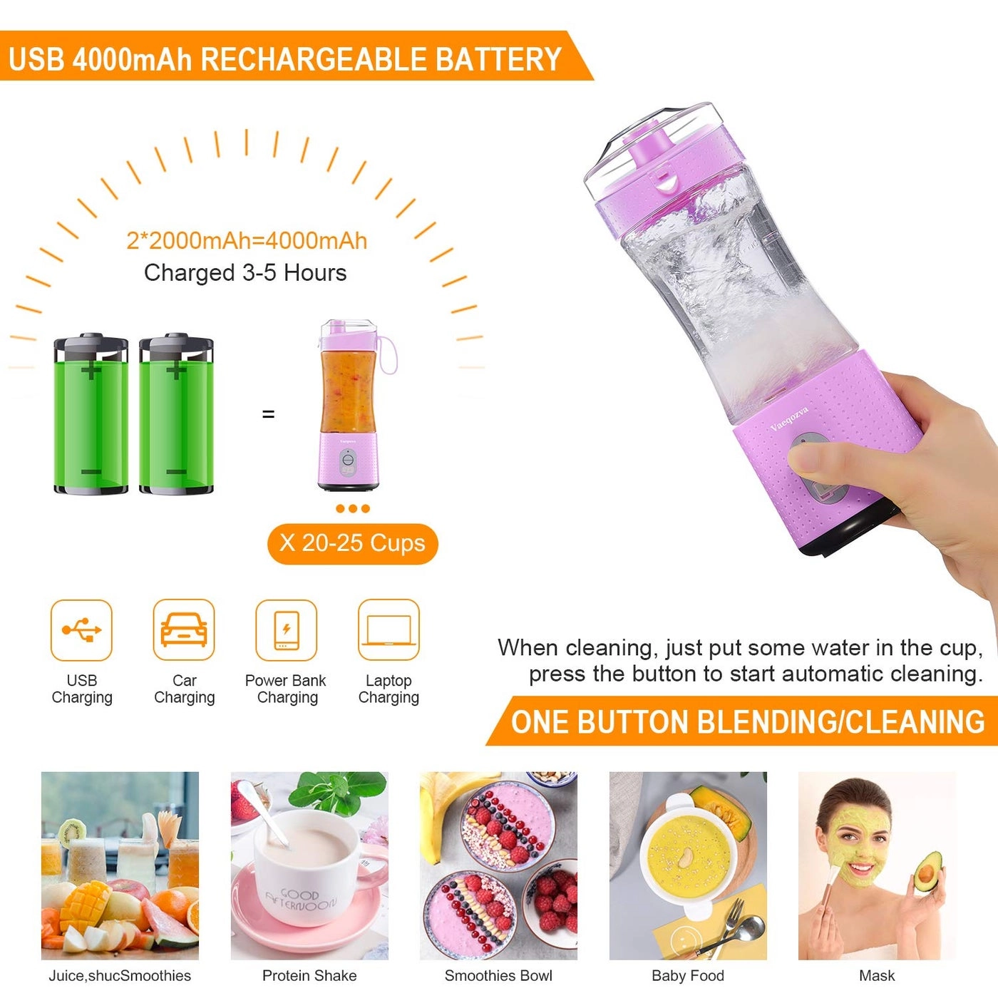 Mini Blender - USB Rechargeable Personal Mixer