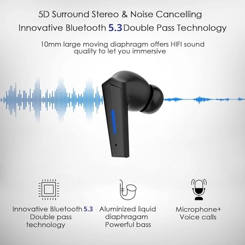 F1 Wireless Earbud